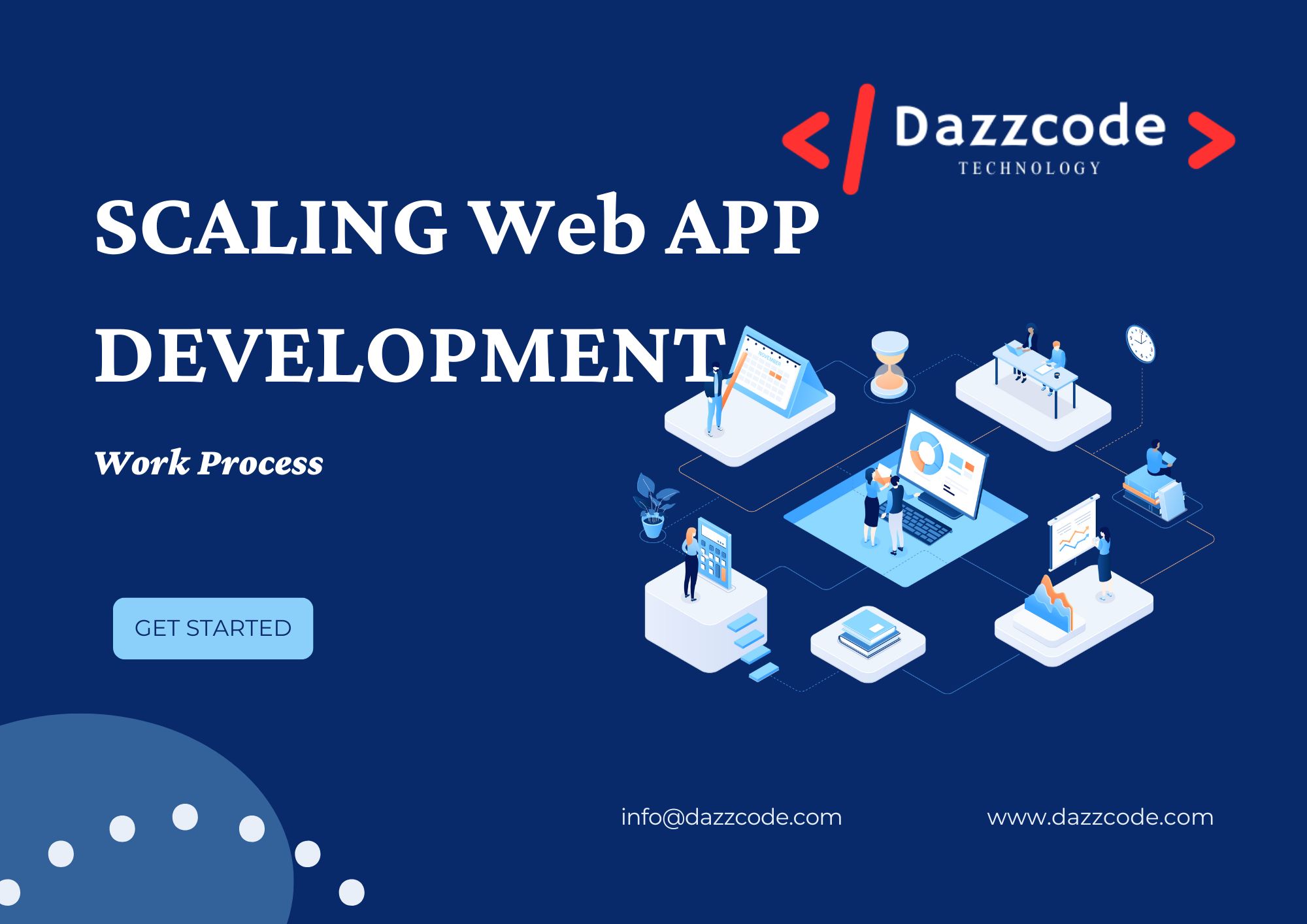 Scaling Web Application Development